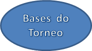 bases